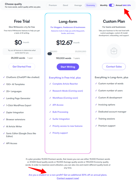AI Essay Writer: How to Use ChatSonic AI to Write Your Essay