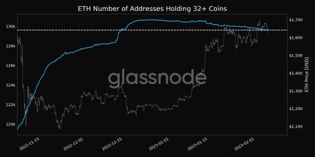 Despite market trends and declining interest, validators are key part of Ethereum's future