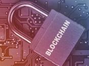 Cutting-Edge Blockchain Platforms Watch 2023