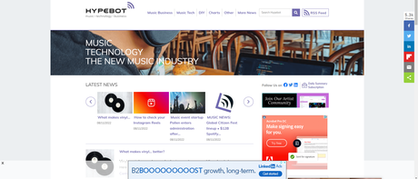 Hyprbot Overview Hyprbot Overview