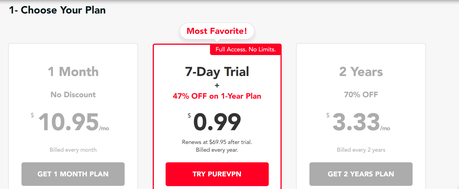 PureVPN Coupon Codes 2023– Save Up To 95% On VPN Plans