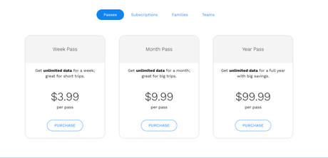 Five Best VPNs In Ukraine 2023: Detailed Pros & Cons