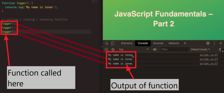 Javascript Functions for Beginners