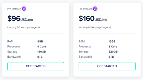 How to Get Astra Pro For Free – Guaranteed