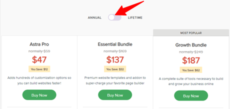 How to Get Astra Pro For Free – Guaranteed