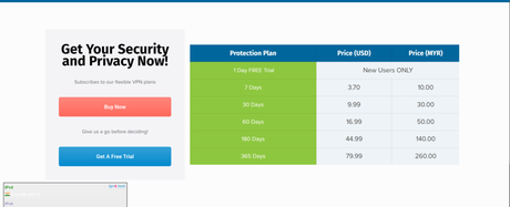 Best VPNs For Vietnam In 2023: Safest & Top-Rated