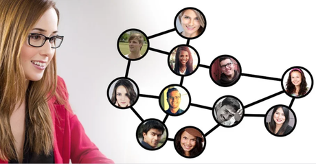 Tips For Working From Home: The Best Guide in 2023 Social Interaction