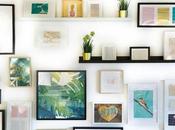 Arrange Furniture Feature Gallery Wall