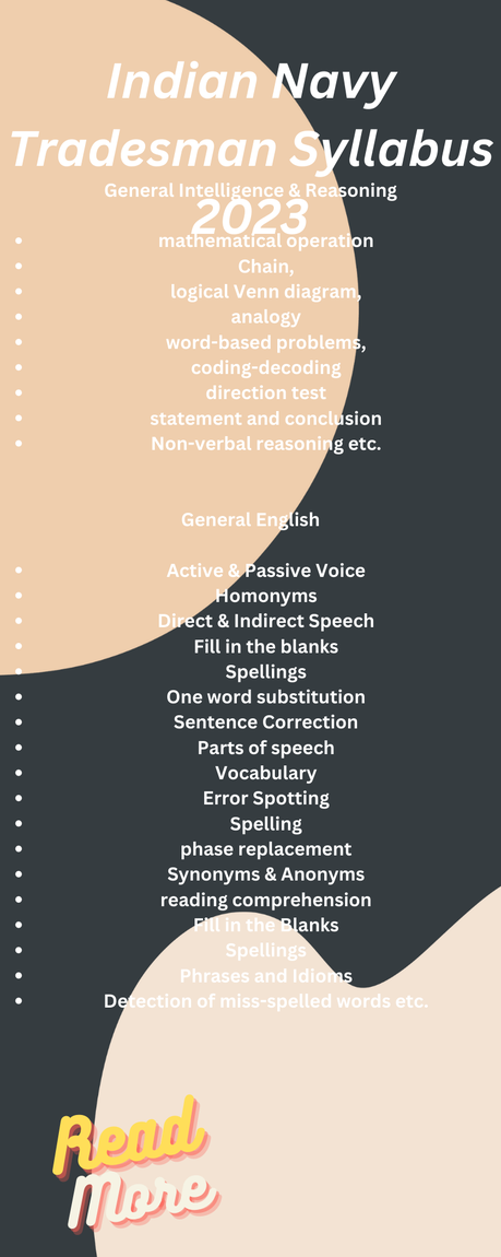 Indian Navy Tradesman Syllabus 2023 Indian Navy Tradesman Syllabus 2023