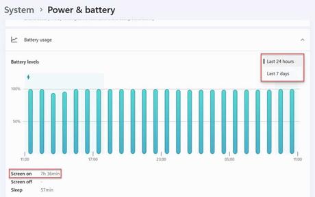 How to Monitor Screen Time in Windows 11