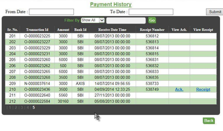 How to Patent a Brand Name? how to trademark a name
