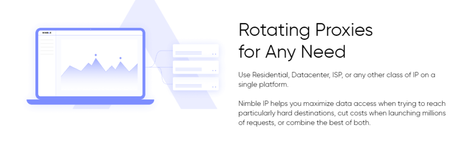 Rotating Proxies- Nimbleway Rotating Proxies- Nimbleway