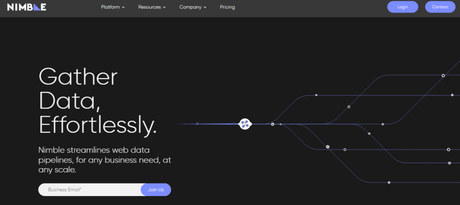 Nimbleway Review Nimbleway Review