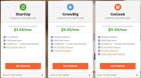 siteground pricing siteground pricing