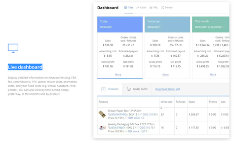 Sellerboard Review 2023: Best Profit Analytics Tools For Amazon Sellers? Sellerboard Live Dashboard Features