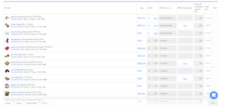 Sellerboard Review 2023: Best Profit Analytics Tools For Amazon Sellers? Sellerboard Product Insights Features