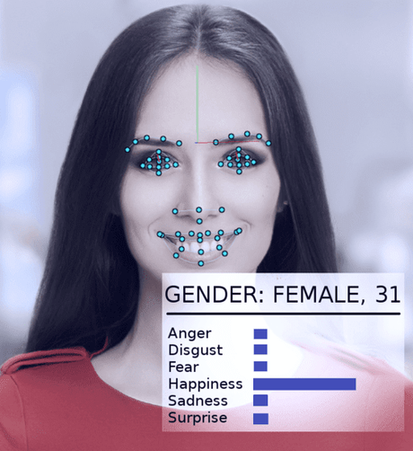 Good or bad facial recognition technology in 2023