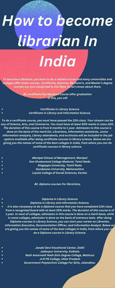 How to become librarian In India How to become librarian In India
