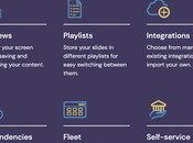 SocialScreen Review 2023: Best Digital Signage Software?