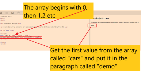 Javascript Arrays for Beginners (2023)