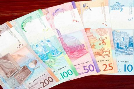 Which Currency Is Used In Aruba