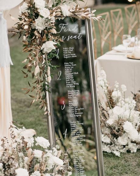 mirror wedding chart