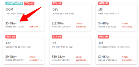 How Much Does it Cost to Create a Blog How Much Does it Cost to Create a Blog
