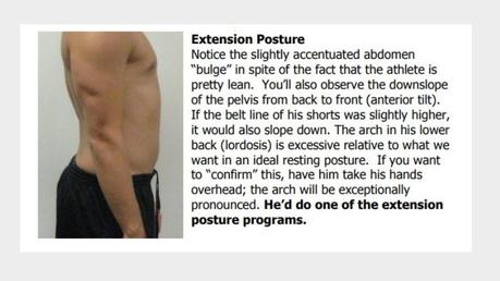 The High-Performance Handbook Review - Self-Assessment