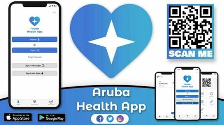 Do You Require a Negative COVID-19 Test To Enter Aruba