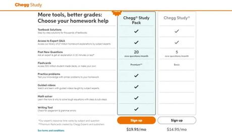 Free Chegg Answers: 6 Ways to Unblur Chegg Answers