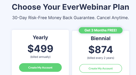 EverWebinar Coupon Codes & Discounts 2023– Start Free Trail Now