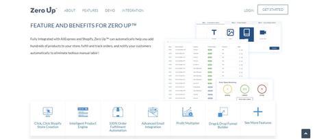 ZeroUpLab Coupon Codes & Promo Codes March 2023