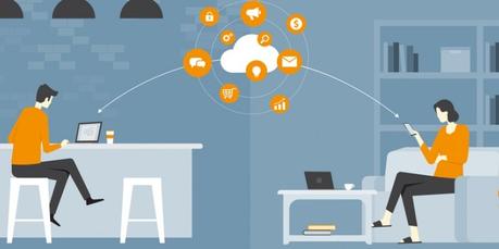 How to Help A Remote Workers Efficiently to Latest Technology How to Help A Remote Workers Efficiently to Latest Technology