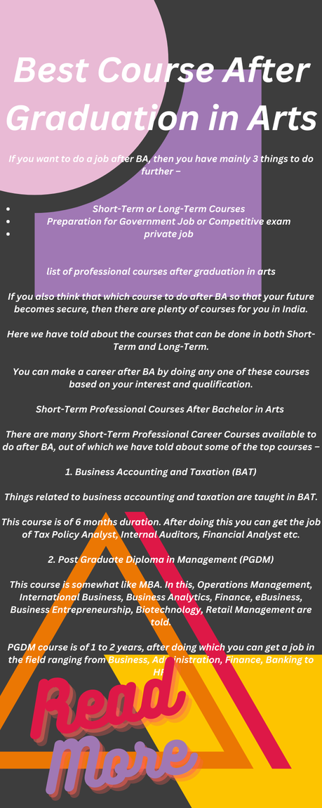 Best Course After Graduation in Arts Best Course After Graduation in Arts