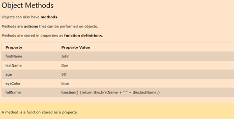 What are objects in Javascript? [2023]