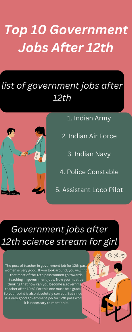 list of government jobs after 12th list of government jobs after 12th