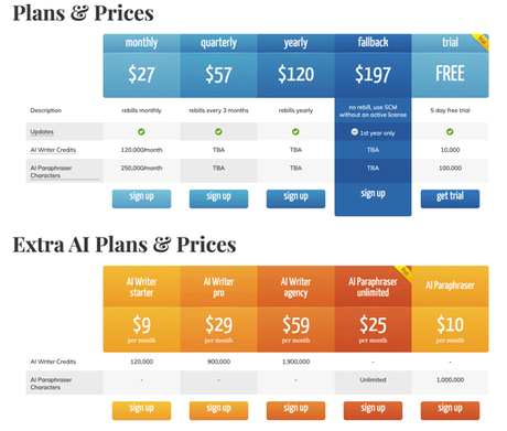 SEO Content Machine Pricing