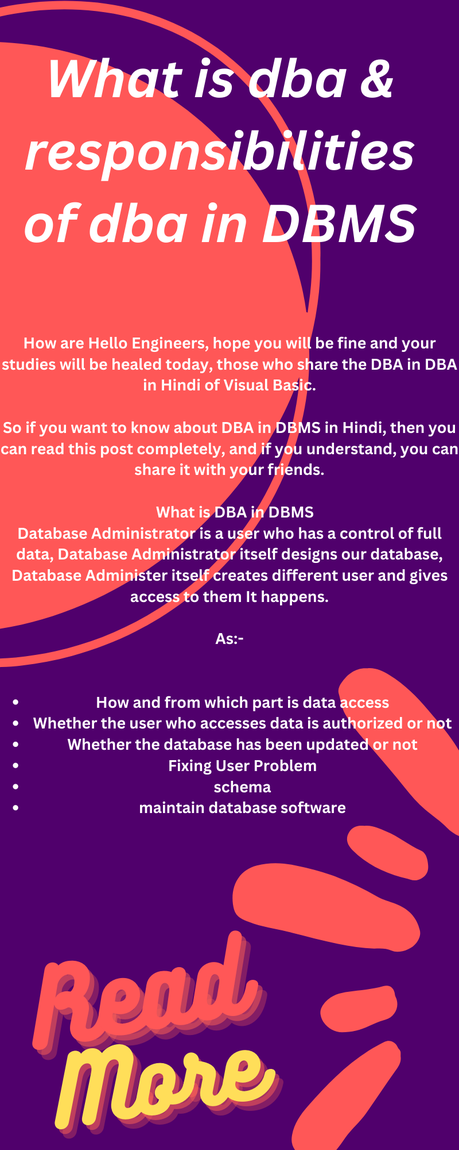 dba in dbms