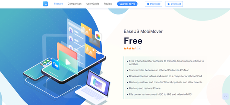 MobiMover Free MobiMover Free