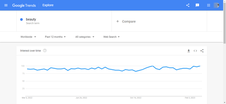 How to Start a Beauty Blog and Make Money How to Start a Beauty Blog and Make Money