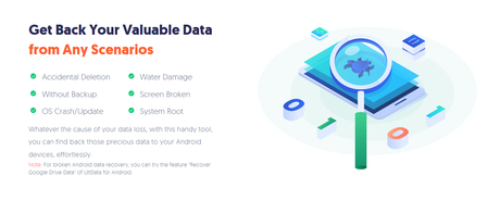 Easy recovery process Easy recovery process