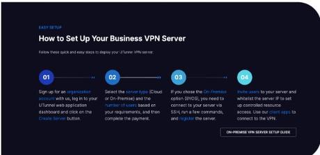 UTunnel Review 2023: Business VPN and Zero Trust Network Security (Pros & Cons)