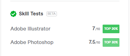 7 Best Fiverr Logo Designers – Top-Rated Freelancers 2023