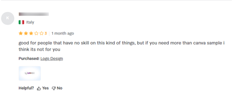 7 Best Fiverr Logo Designers – Top-Rated Freelancers 2023