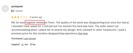 7 Best Fiverr Logo Designers – Top-Rated Freelancers 2023