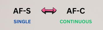 Single to Continuous Autofocus Switching