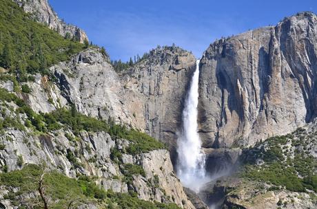 Most Beautiful Waterfalls in the World