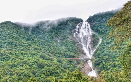 Most Beautiful Waterfalls in the World