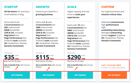 Wp Engine Review Pros & Cons 2023: Should You Buy Wp Engine?