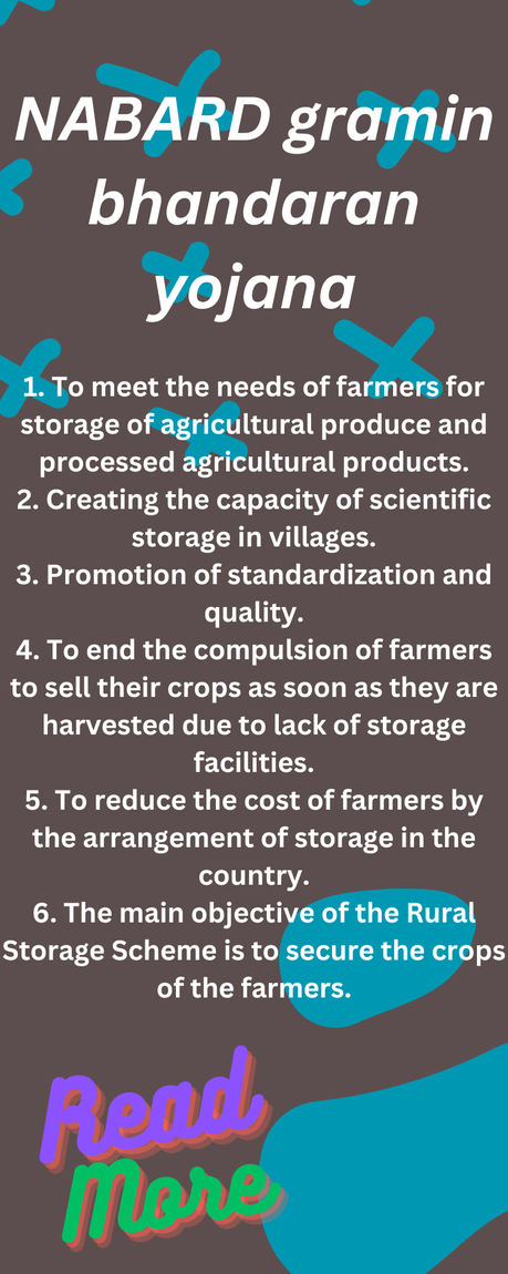 NABARD gramin bhandaran yojana NABARD gramin bhandaran yojana